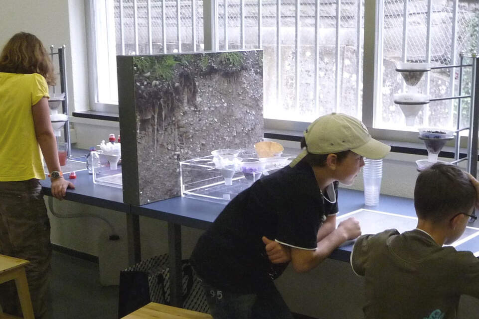 Inaktiv: Modul Trinkwasser Olten