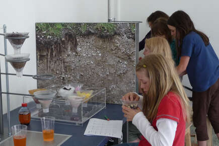 Modul Trinkwasser Basel (3.-9. Klasse)