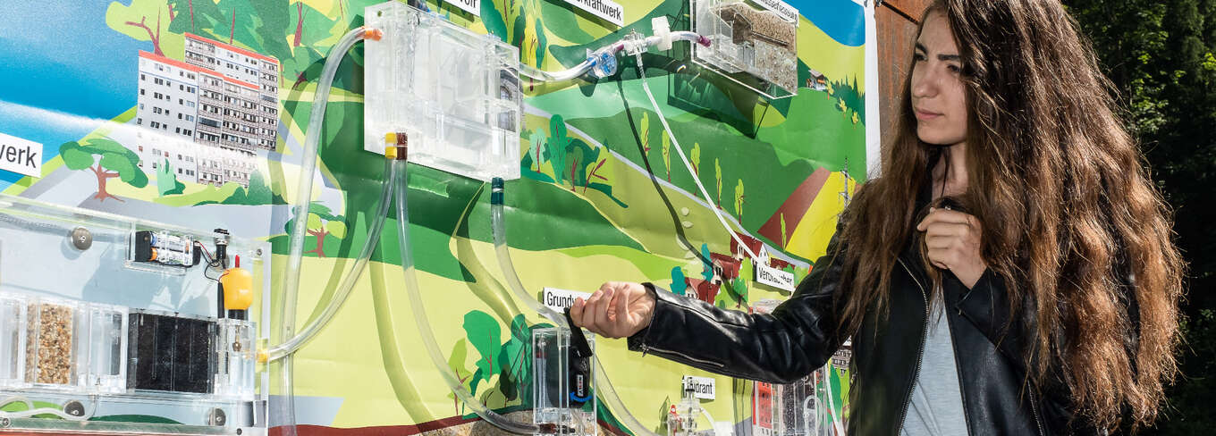 Modul Trinkwasser Zug